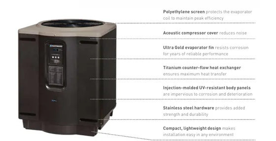 Hayward component feature diagram
