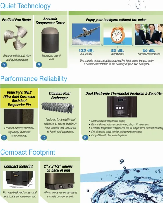 Hayward quiet technology performance reliability and compact footprint