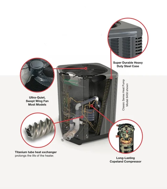 Rheem heat pump feature diagram